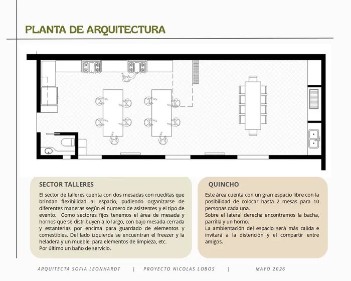 Planta de Arquitectura