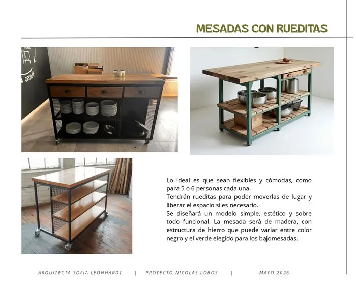 Mesadas con Rueditas